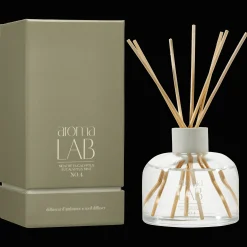 Bouclair Eucalyptus Mint Diffuser - Aroma Lab* Candles & Candle Stick Holders